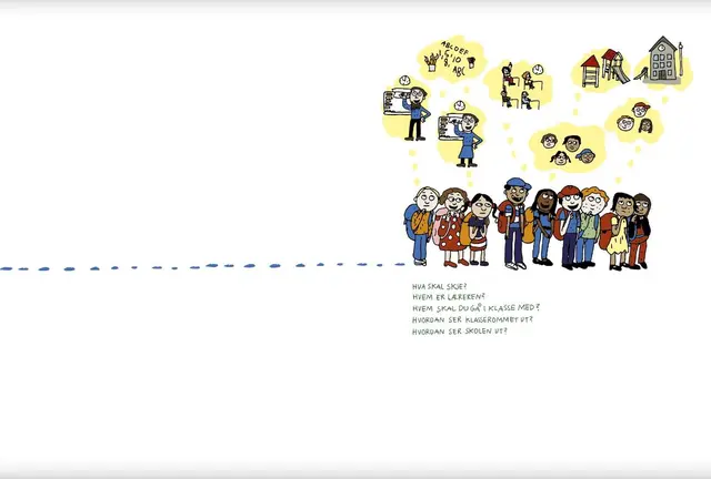 Hvordan begynner man på skolen Anna Fiske 