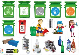 Flanohistorie miljø