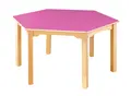 Marius laminatbord sekskant rosa &#216;120 x H70 cm