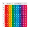 Popit Multiplikationstabell