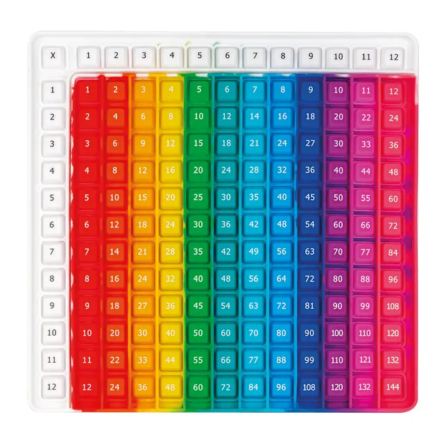 Popit Multiplikationstabell 