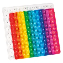 Popit Multiplikationstabell