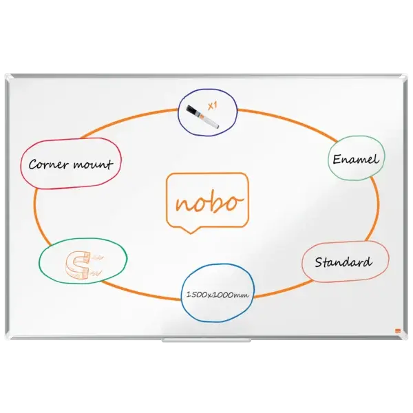 Whiteboardtavle Premium emaljert B150 x H100 cm 