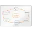 Whiteboardtavle Premium emaljert B180 x H120 cm