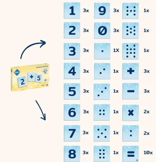 Bildekort tall 60 deler 