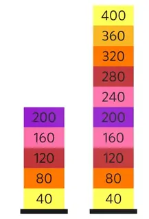 Lengdehopp liten 2D-figur L210 x B94 cm