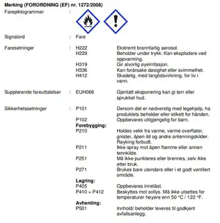 Spraylakk blank 150 ml