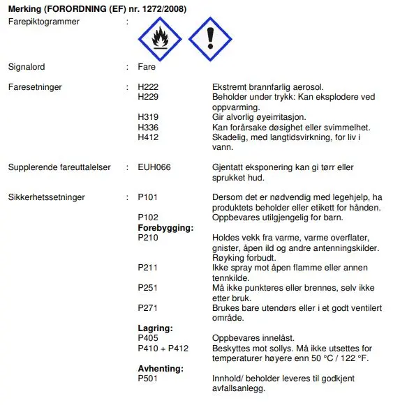 Spraylakk blank 150 ml 