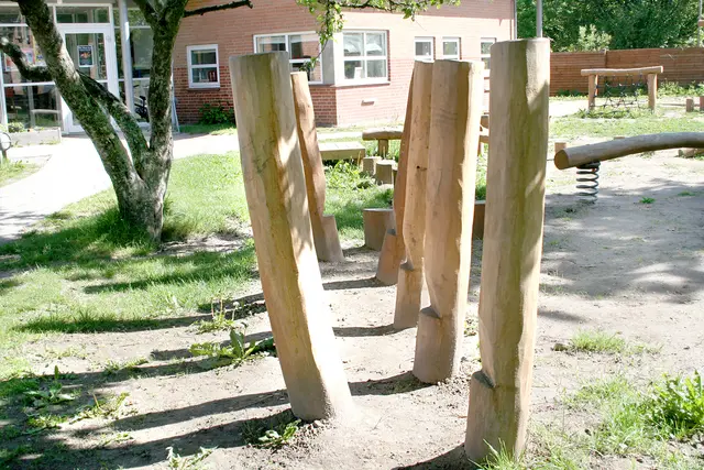 Core stammeskog/balansestylter 2 stk 