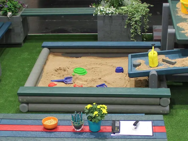 Dahna sandkasse L200 x B200 x H28 cm 