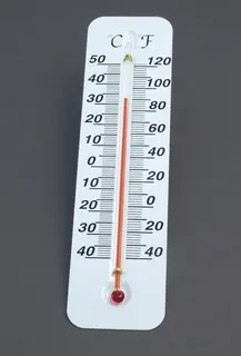 Termometer L40 x B6,5 cm