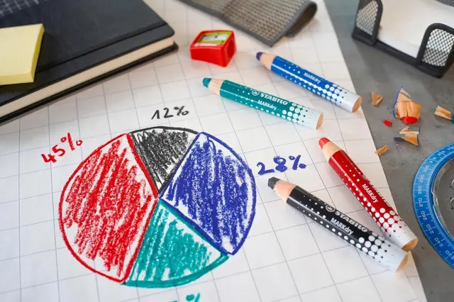 Stabilo Whiteboard blyanter 4-pakk 