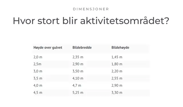 Kinebi interaktivt gulv Projektor og 100 aktiviteter 
