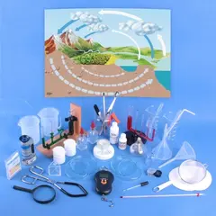 Vann eksperimenter