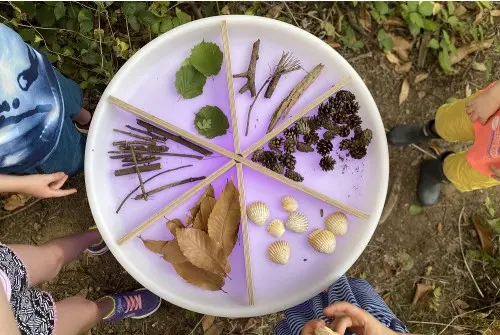 Inndeling til sensorisk utforskingsbord Ø65 x H5 cm 