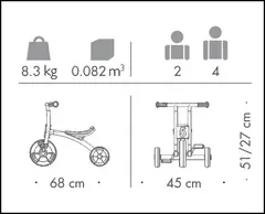 Circleline trehjulsykkel liten 2-4 &#229;r