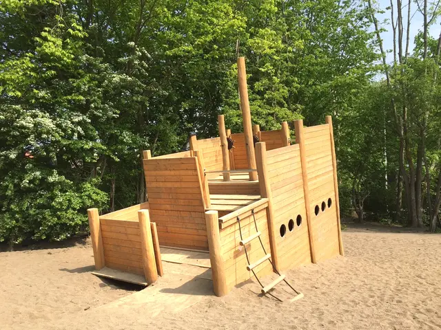 Core skipsvrak akterdel 