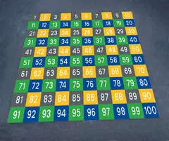 Tallparadis 1-100 asfaltoppmerking 300 x 300 cm