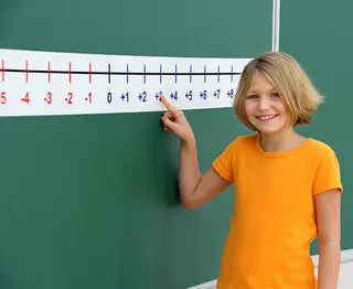 Nummerlinje negative/positive tall Magnetisk, L200 cm