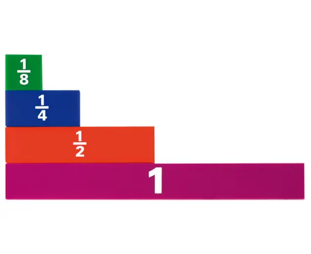 Brøkdeler 52 deler 