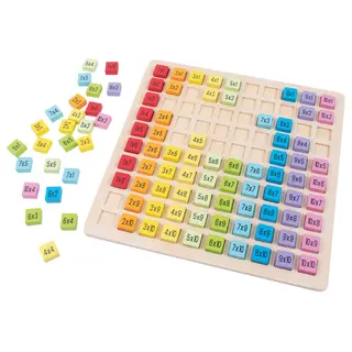 Multiplikasjonstabellen 25 x 25cm