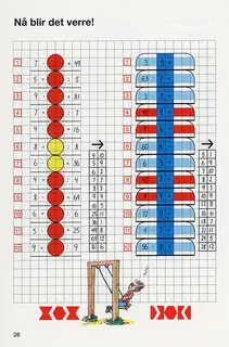 Hoderegning 2 2-5 trinn