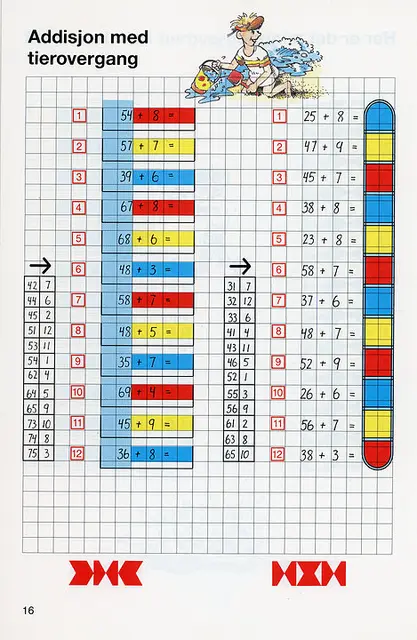 Hoderegning 3 2-5 trinn 