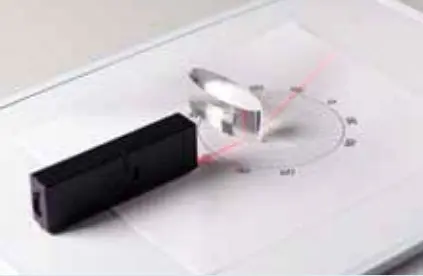 Lommelykter med fargerstråler Rød, blå og gul 