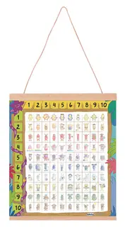 Multiplikasjon magnetplakat B95 x H107 cm