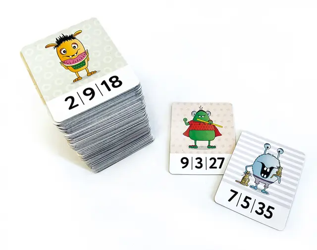 Multiplikasjon magnetplakat B95 x H107 cm 