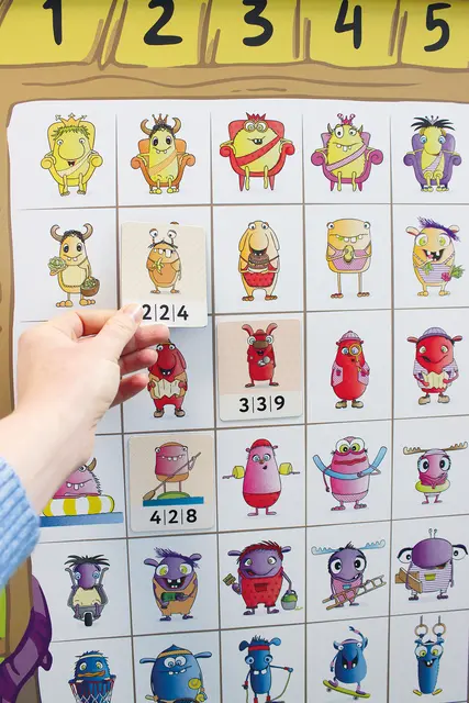 Multiplikasjon magnetplakat B95 x H107 cm 