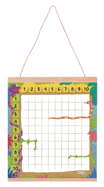 Multiplikasjon magnetplakat B95 x H107 cm 