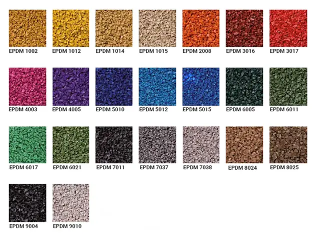 Rado trampoline EPDM kant Ø160 cm 