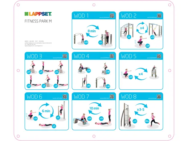 Fitness Park M uten fri vekter L2000 x B1050 x H411 cm 