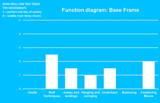 Dash Parkour base frame L244 x B74 x H191 cm