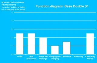 Dash Parkour base double S1 L269 x B149 x H150 cm