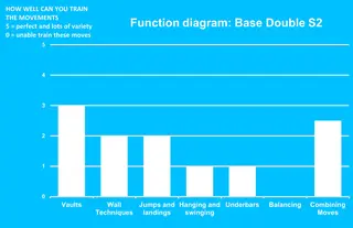 Dash Parkour base double S2 L360 x B126 x H150 cm