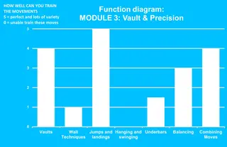 Dash Parkour M3 vault &amp; precision L640 x B642 x H95 cm