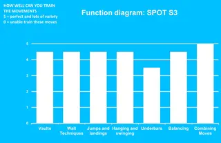 Dash Parkour spot S3 L904 x B747 x H245 cm