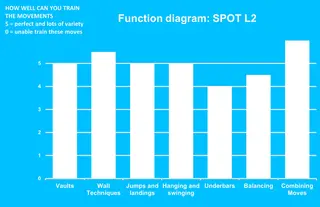 Dash Parkour spot L2 L1292 x B1095 x H245 cm