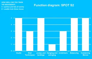 Dash Parkour spot S2 L900 x B701 x H157 cm