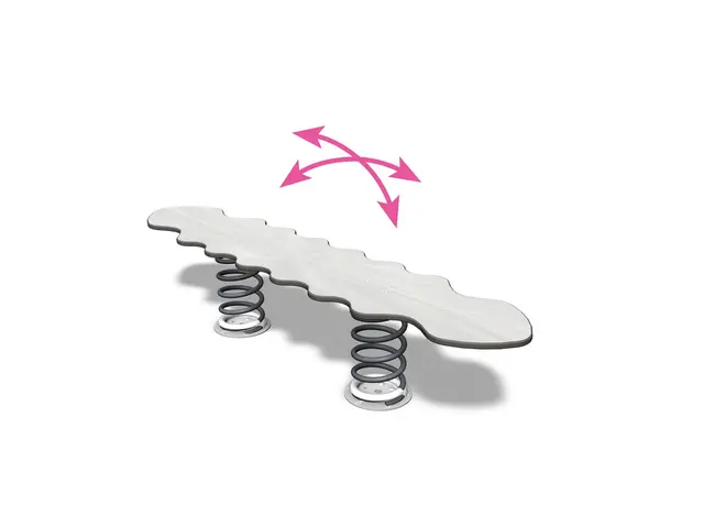 Cloxx Vippe kålormen L200 x B44 x H42 cm 