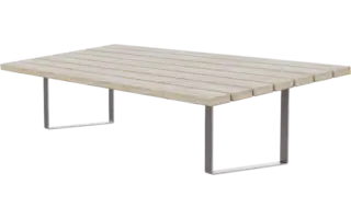 Tak til Fono Momentum