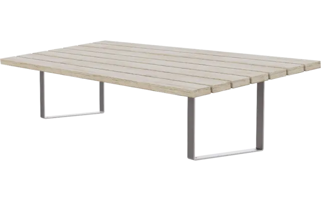 Tak til Fono Momentum 