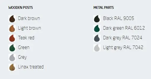 Hansa Piknikbord L170 x B140 x H72 cm 