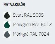 Vågen sykkelstativ L143 x B50 x H145 cm 