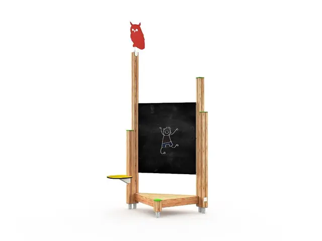 Utendørs klasserom - Læreren 