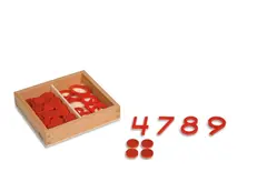 Cut-Out Numerals & Counters: USA Style P rint