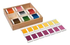 Third box of the colour tablets