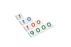 Plastic Number Cards: Small. 1-9000